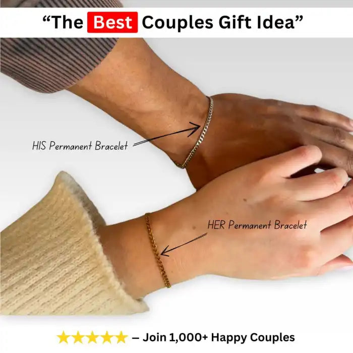 Permanent Bracelets Kit